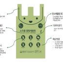 성남부동산타운공인중개사사무소 이미지