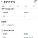 전성희내과의원 이미지