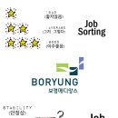 메디앙스(주) 이미지