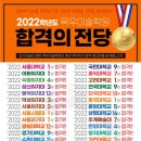 심플입시미술학원