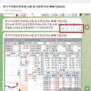 윙입푸드,비큐AI,상상인증권,유니켐 급등주9비칙으로 하루만에 60%수익 실전투자비칙강의 이미지