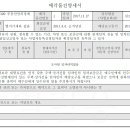 수원-0110 Daum카페