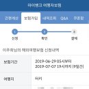 [190629-190706] 터키여행 준비과정