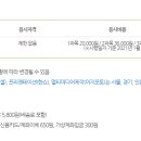 디지털정보활용능력 이미지