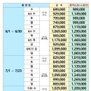 6월도 백두산 이미지