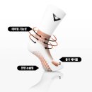 스포츠 양말 추천 밴티지맥스 이용후기! 러닝 헬스장 운동 발목고정 사용감 추천해요