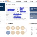 세기 행정사 사무소 이미지