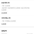 처갓집양념치킨 중동점 네이버블로그