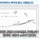 [나스닥] 해리스 VS 트럼프 미 증시는 상승? 하락? 이미지