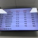 GS25 칠곡거동점 | 칠곡경대 입원실과 대장암 수술 후기
