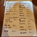 스시쿄다이 - 서귀포시 동홍남로 53 | 스시쿄다이
