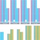 GS제이드웰 이미지