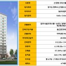 이안힐시티타워 이미지