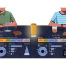 김상열농장 이미지