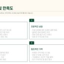 여수서비스기아오토큐