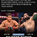 번즈 vs 무하메드 ufc 288 이미지