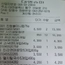 GS25월평타운점 이미지