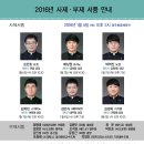 천주교광주대교구, 5일 2016년 사제.부제 서품식 거행 이미지