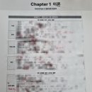 전명구 | 신촌 토익 학원 ㅣ 시원스쿨 토익 ㅣ 서아쌤 비밀과외 ㅣ 토익 850 정규 ㅣ 홍대 시원스쿨랩 어학원