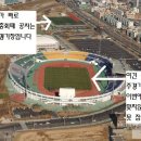 양산종합운동장 보조경기장 이미지