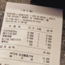 경동당