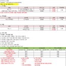 (MD) 12월6일 점프정책서 이미지