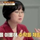 기탄사고력교실서창학원