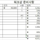 다낭 효도 가족여행... 워크샵... 자유여행,,, 총대가 막막하다면... 빨로미... (엑셀파일 추가) 이미지