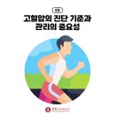 로엘심장혈관흉부외과의원 이미지