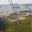 한려수도 조망케이블카 이미지