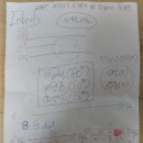 운천한방병원 이미지