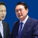 윤석열 MB처럼 지지율 반등할 수 있다 vs 없다 이미지