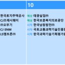 (주)공단현대모터스 이미지