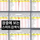 서남모터스 이미지
