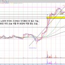 (주)이평에너지 이미지