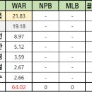 포항제철고등학교 이미지