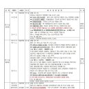 이제이투어 - 제주시 신대로 70 | 이제이투어