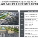 용마대형정비