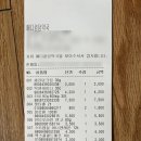 서울약국 | [서울] 용산 메디킹덤 약국 후기 / 약 종류 많고 가격까지 저렴했던 창고형 약국