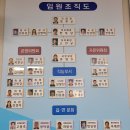 (사)충남지체장애인협회 홍성군지회 이미지