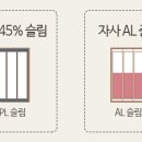현대홈도어 이미지