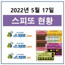 지에스25 도봉구청