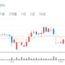 삼현물산 이미지