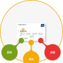 누리편의점 이미지