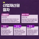 그린메디약국 이미지