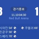 [22/23 Bundesliga 14R] RB 라이프치히 vs SC 프라이부르크 골장면.gif 이미지