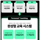 앱미디어 온라인 합기도 | 밀당 pt 후기 비용 과목 가격 단점 총 정리