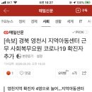 [속보] 경북 영천시 지역아동센터 근무 사회복무요원 코로나19 확진자 추가 이미지