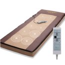 3015 | 부모님 선물 고민 끝! V-3015가 효자템인 이유 5가지