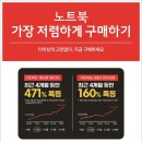 단구 PC 네이버블로그